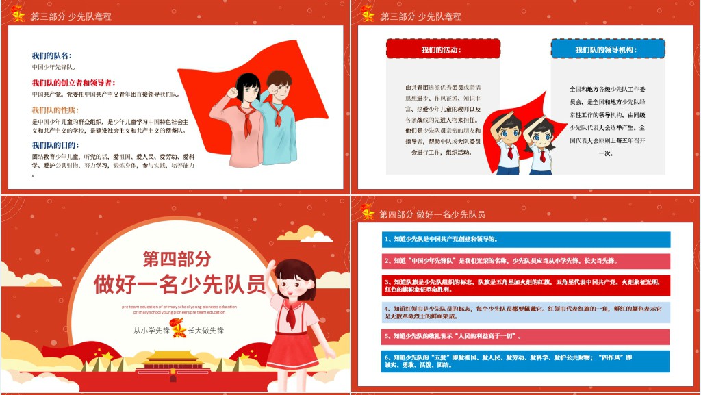 少先队入队前知识培训主题班会PPT课件 少先队入队前知识培训主题班会PPT课件