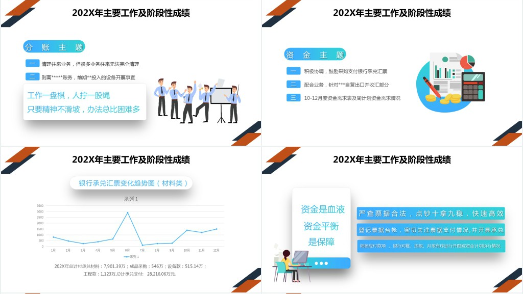 财务部年度工作总结计划PPT渐变扁平风财务经理出纳会计工作总结下半年工作计划模板