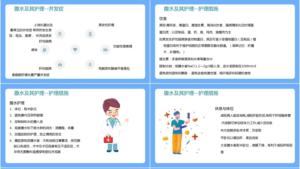 肝硬化病人的腹水护理措施内容PPT模板 肝硬化病人的腹水护理措施内容PPT模板