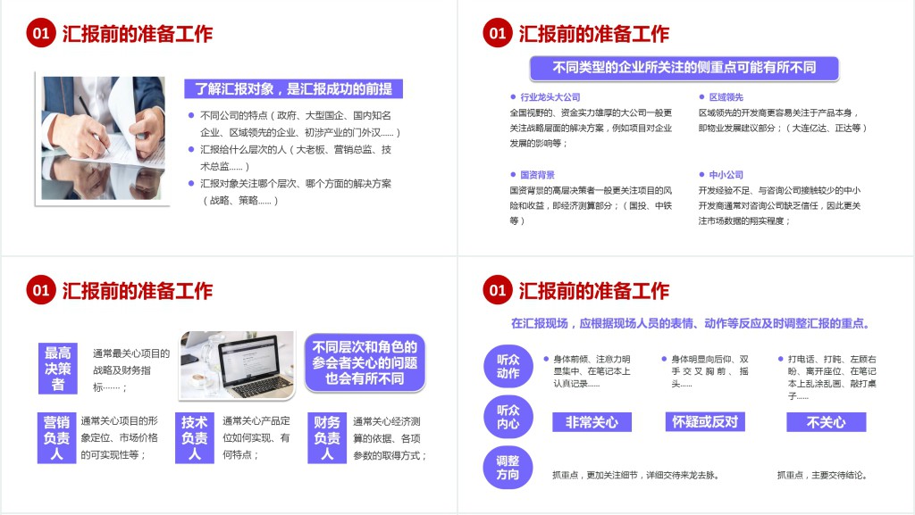 如何在客户和领导面前做好汇报工作PPT简约商务风职场汇报工作技巧课件模板