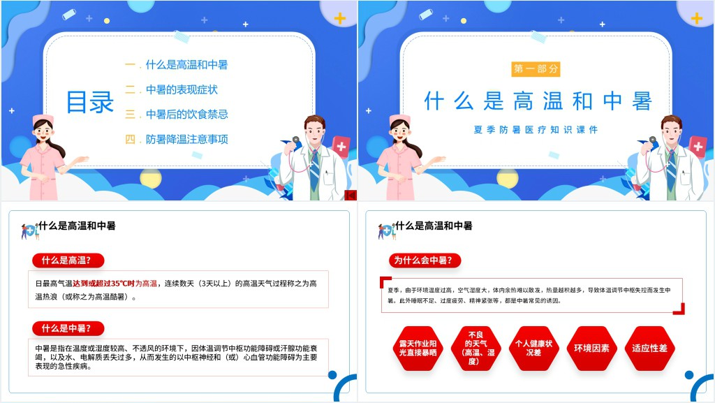 简约风夏季防暑医疗知识培训PPT课件