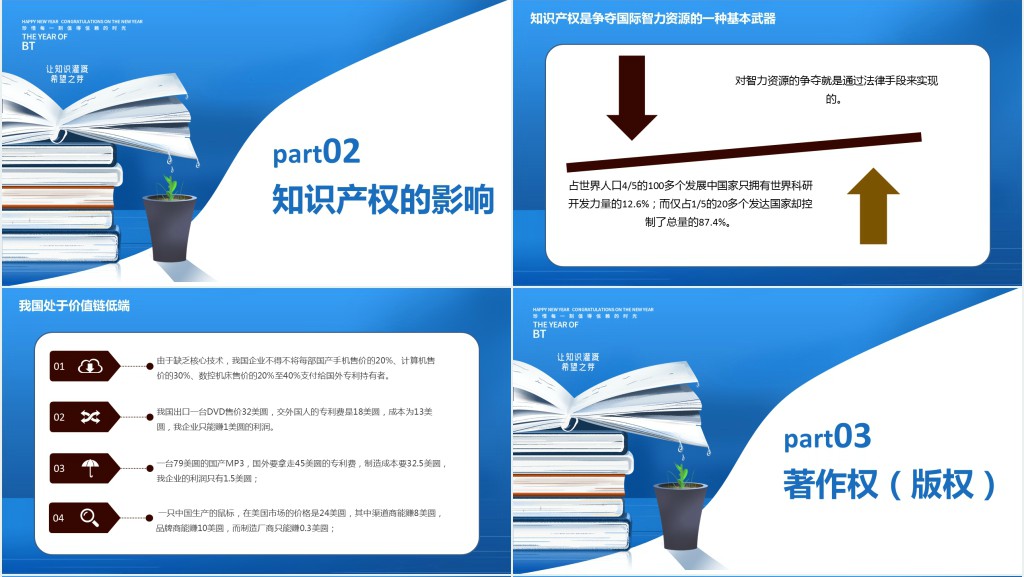 世界知识产权日宣传主题PPT模板 世界知识产权日宣传主题PPT模板