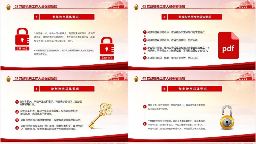 党史党风党建PPT党课 党史党风党建PPT党课