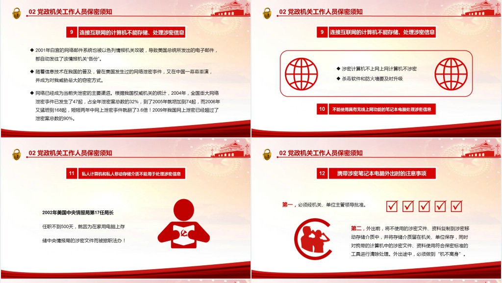 党史党风党建PPT党课 党史党风党建PPT党课