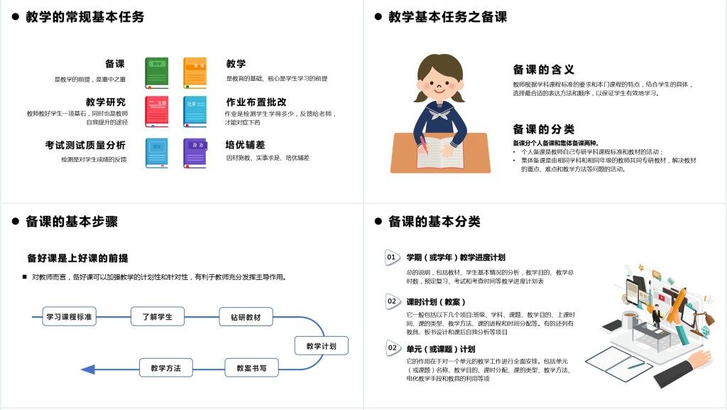 蓝色简约新教师入职培训