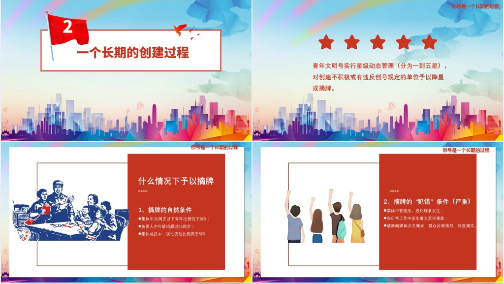 青年文明号该做什么PPT课件 青年文明号该做什么PPT课件