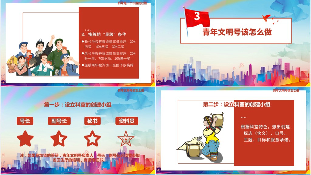 青年文明号该做什么PPT课件 青年文明号该做什么PPT课件