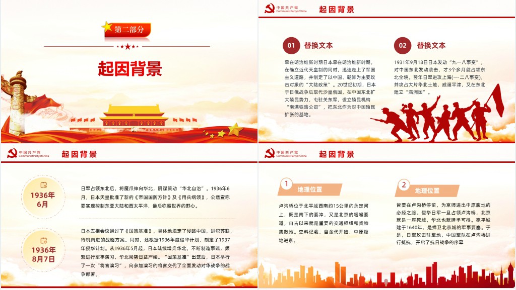 纪念卢沟桥事变铭记历史专题PPT党课 纪念卢沟桥事变铭记历史专题PPT党课