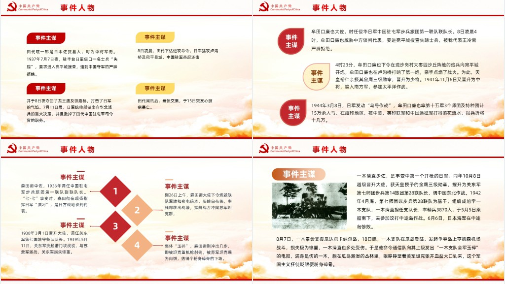 纪念卢沟桥事变铭记历史专题PPT党课 纪念卢沟桥事变铭记历史专题PPT党课