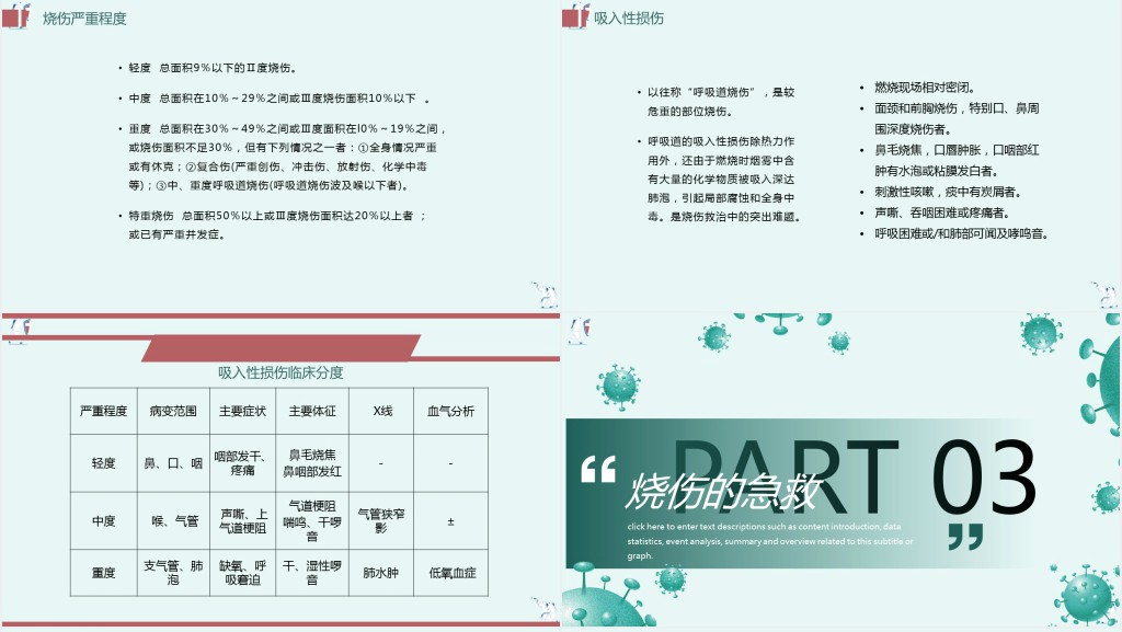 烧伤的急救护理常规措施PPT模板 烧伤的急救护理常规措施PPT模板