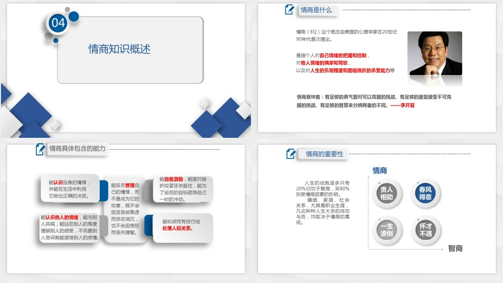 员工情绪管理课程培训PPT课件 员工情绪管理课程培训PPT课件