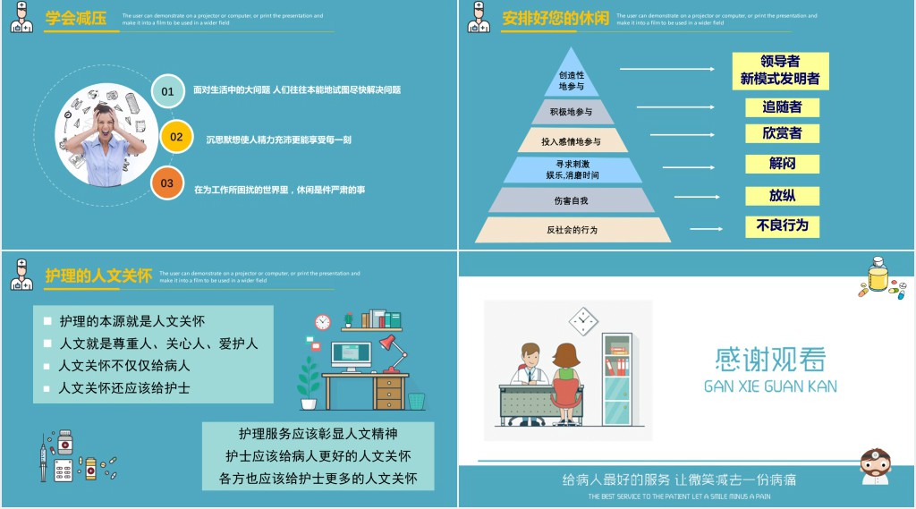 护理人文关怀的主要内容PPT模板 护理人文关怀的主要内容PPT模板