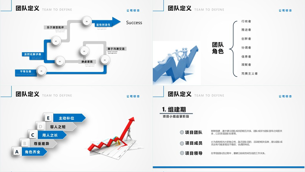团队建设管理入职培训PPT模板