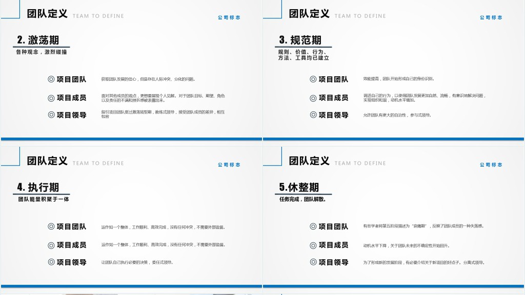 团队建设管理入职培训PPT模板