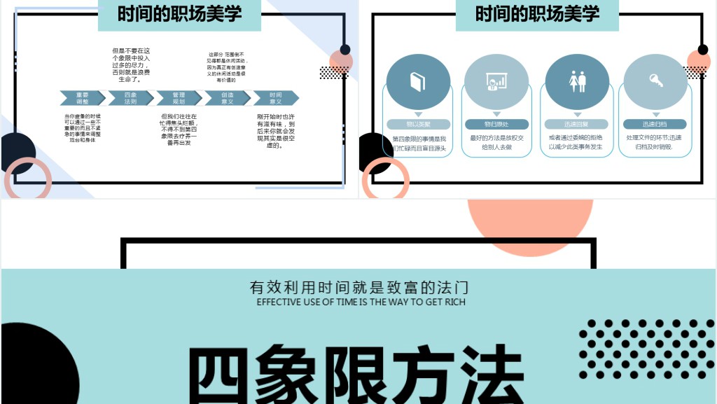 四象限方法PPT扁平风时间管理课件模板