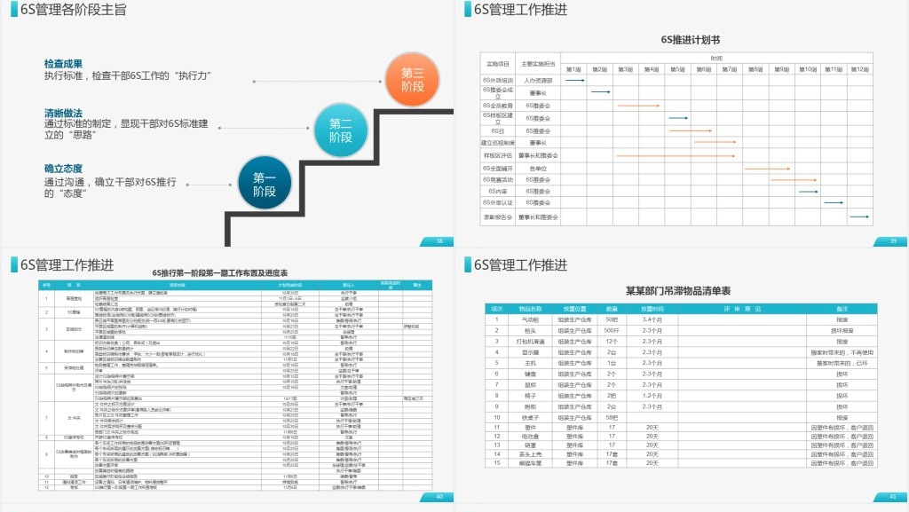 原创公司企业办公室工厂车间员工6S管理培训PPT