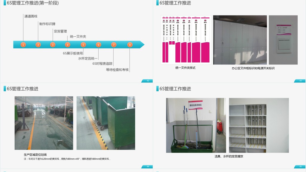 原创公司企业办公室工厂车间员工6S管理培训PPT