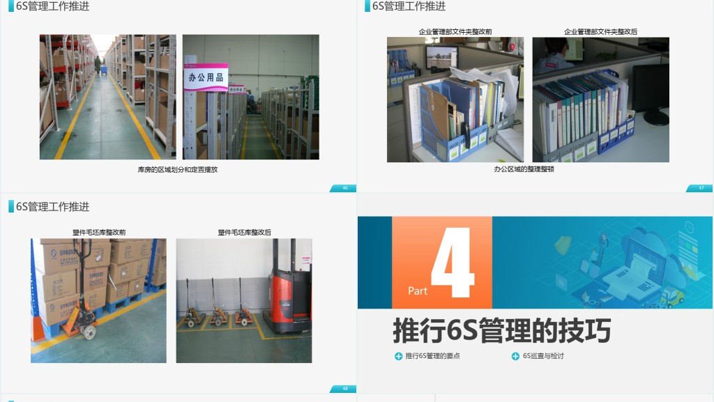 原创公司企业办公室工厂车间员工6S管理培训PPT