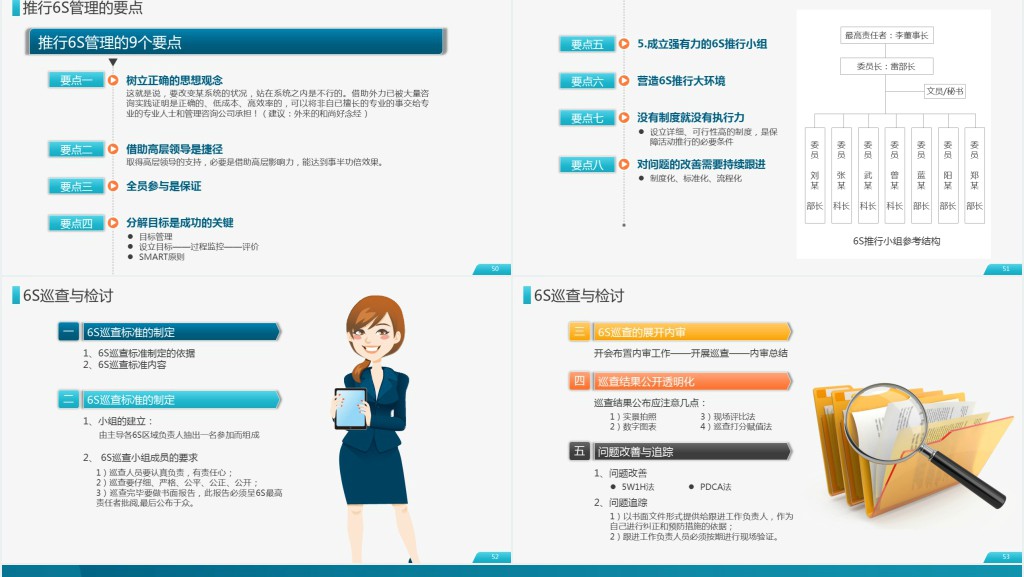 原创公司企业办公室工厂车间员工6S管理培训PPT