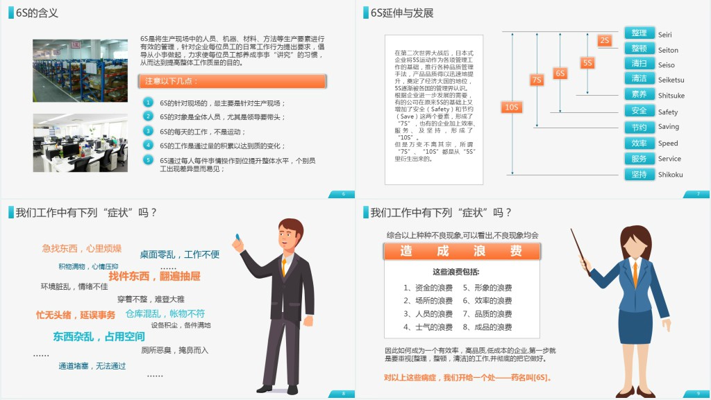 原创公司企业办公室工厂车间员工6S管理培训PPT