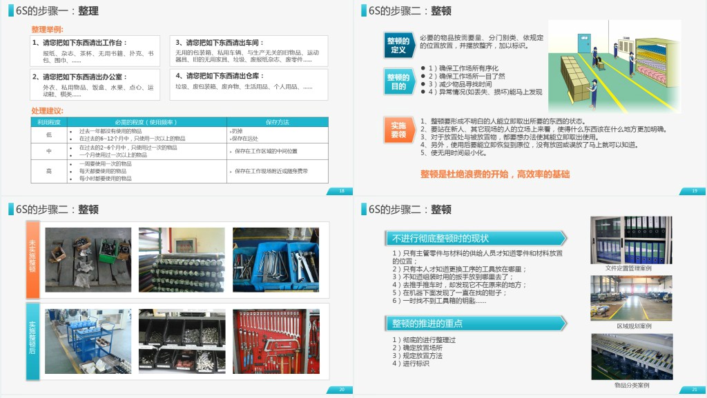 原创公司企业办公室工厂车间员工6S管理培训PPT