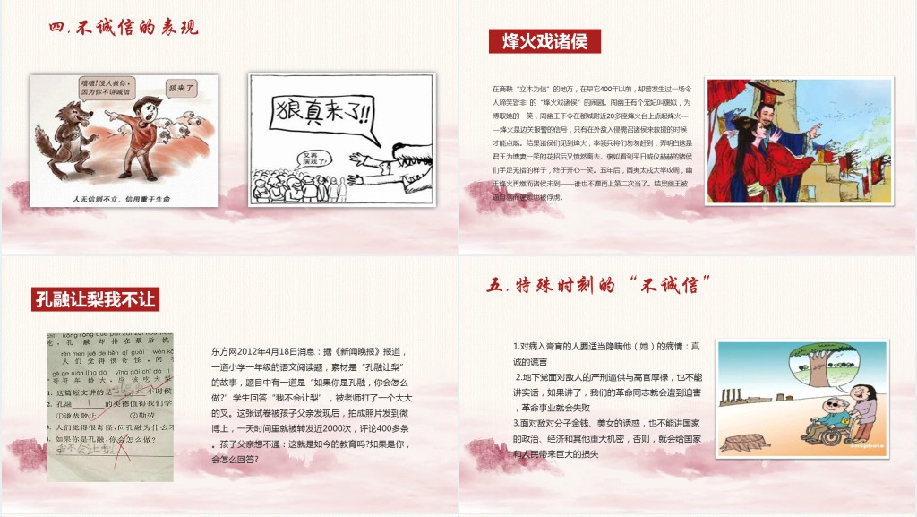 诚信赢天下主题教育培训PPT课件 诚信赢天下主题教育培训PPT课件