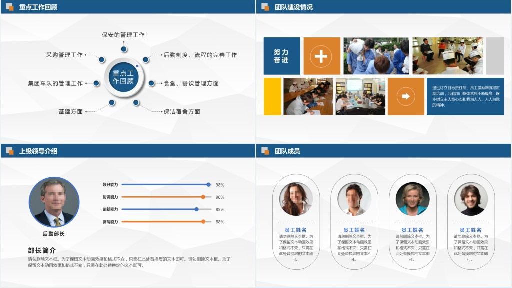 后勤管理工作计划PPT大气商务风企业后勤部工作总结及下半年工作计划述职报告模板