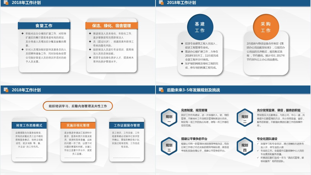 后勤管理工作计划PPT大气商务风企业后勤部工作总结及下半年工作计划述职报告模板