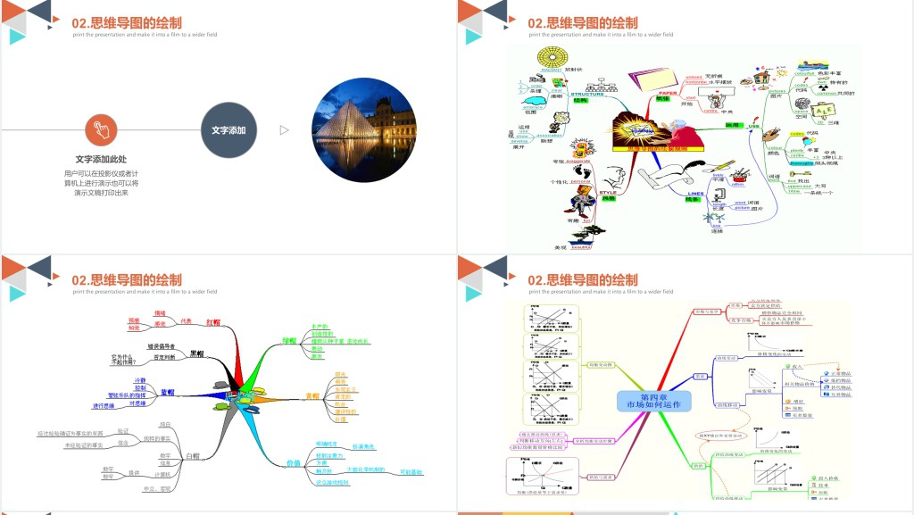 思维导图培训PPT模板思维导图学习头脑风暴大脑模板