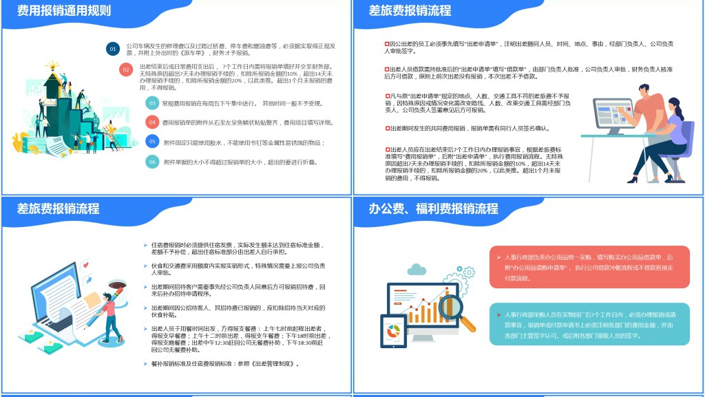 含内容流线简洁风企业财务制度培训财务报销制度PPT课件