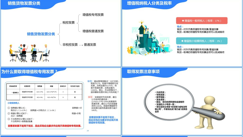 含内容流线简洁风企业财务制度培训财务报销制度PPT课件