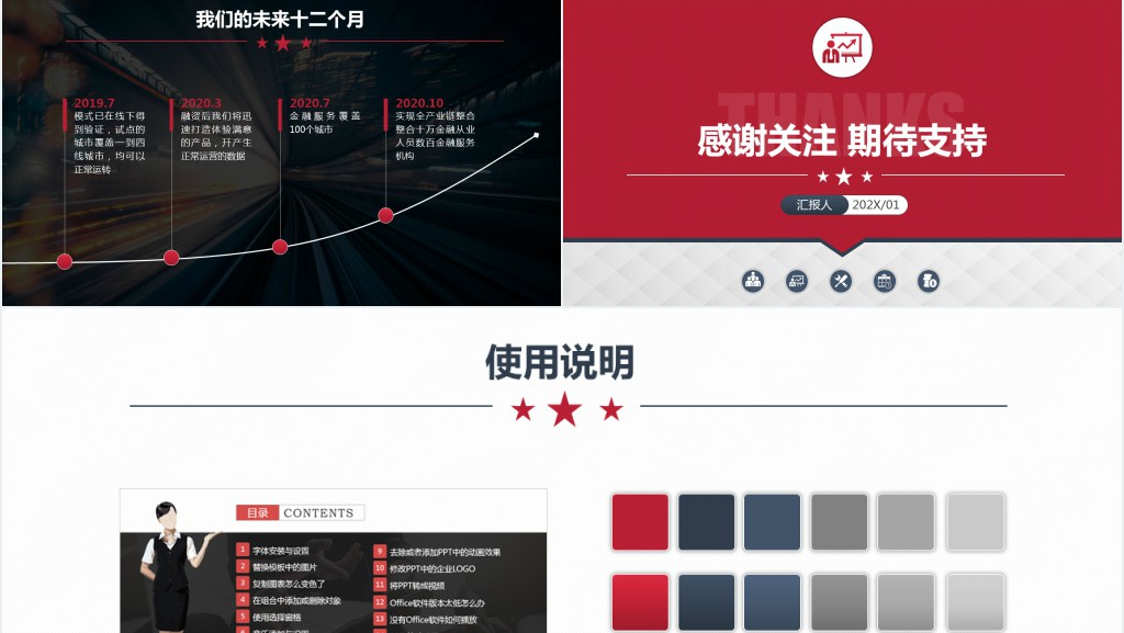 原创简约实用的项目创业融资商业计划书PPT