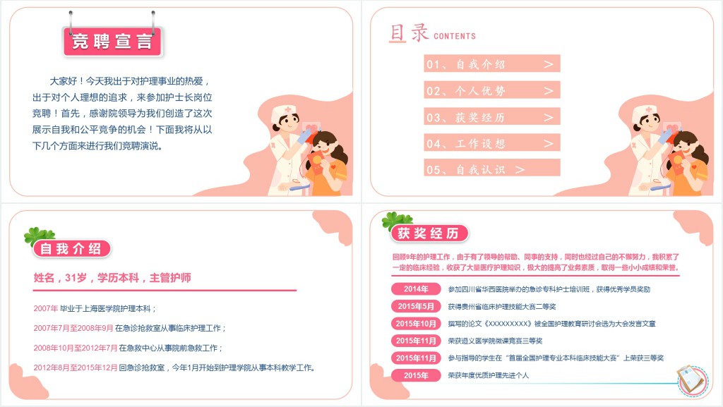 儿科急诊副护士长竞聘PPT模板 儿科急诊副护士长竞聘PPT模板