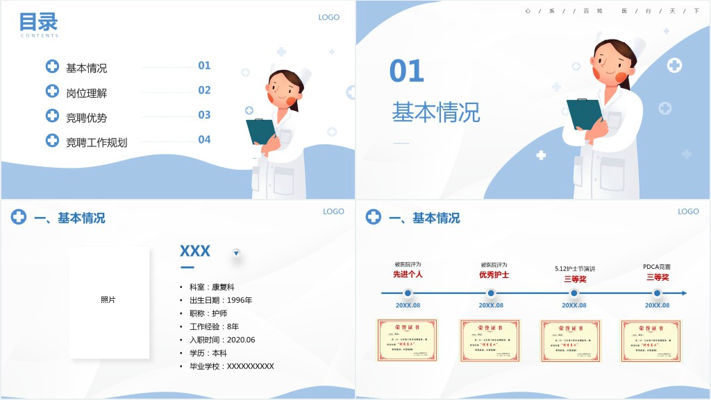 康复科护士长竞聘报告演讲PPT模板