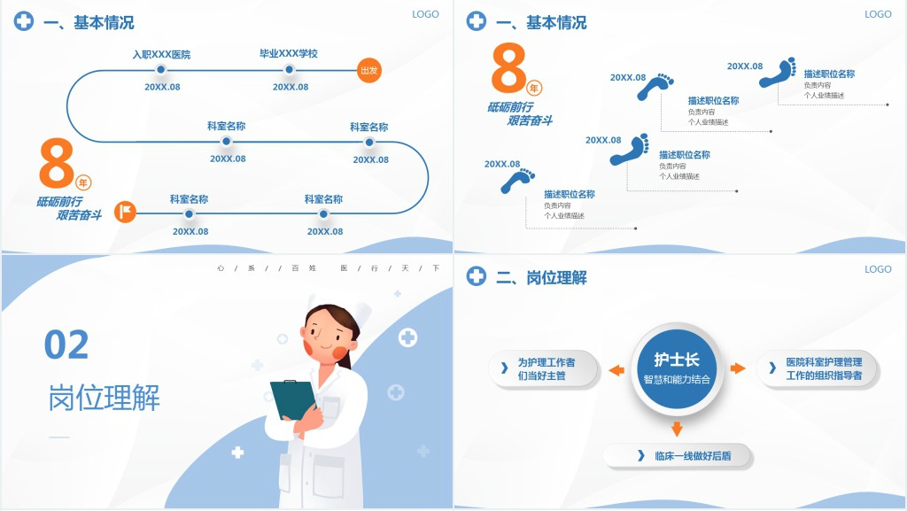 康复科护士长竞聘报告演讲PPT模板