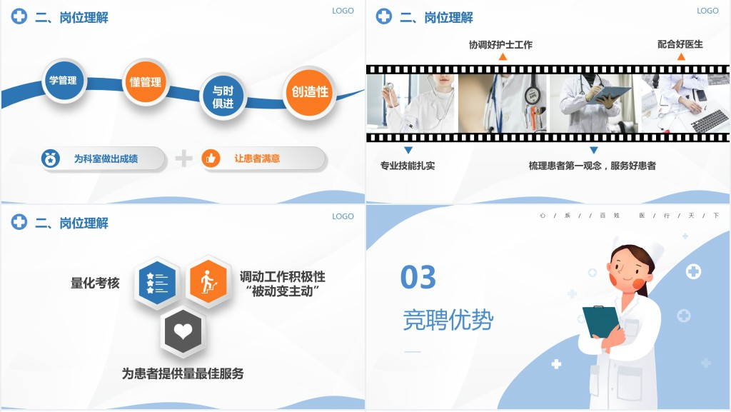 康复科护士长竞聘报告演讲PPT模板