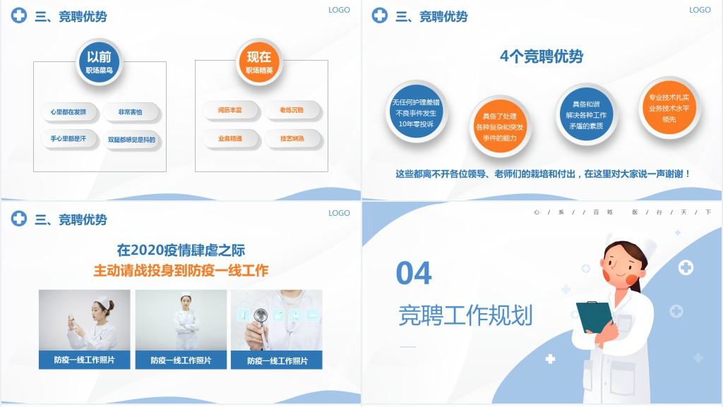 康复科护士长竞聘报告演讲PPT模板
