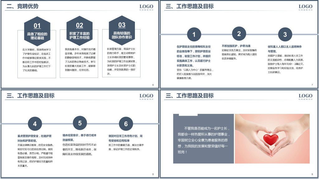 微粒体通用护士长护理竞聘PPT模板 微粒体通用护士长护理竞聘PPT模板