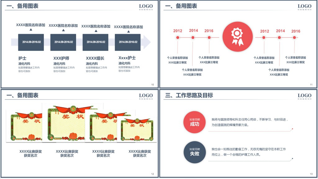 微粒体通用护士长护理竞聘PPT模板 微粒体通用护士长护理竞聘PPT模板