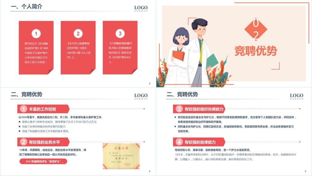 内科护士长竞聘个人简历PPT模板 内科护士长竞聘个人简历PPT模板