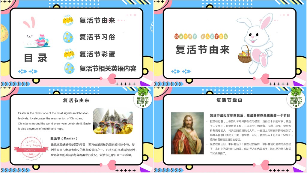 复活节由来和习俗PPT课件 复活节由来和习俗PPT课件