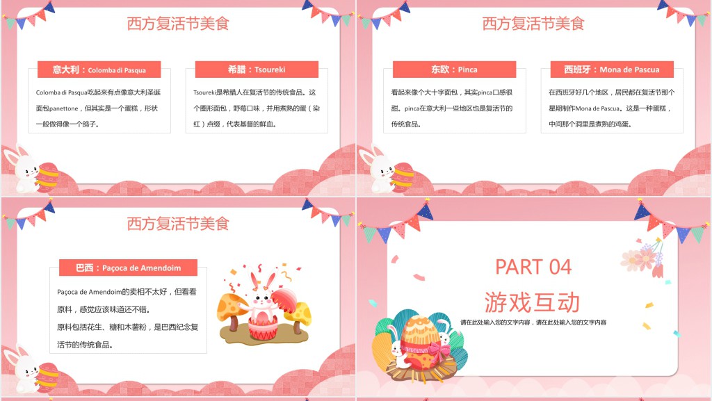 复活节的来历和习俗PPT课件 复活节的来历和习俗PPT课件
