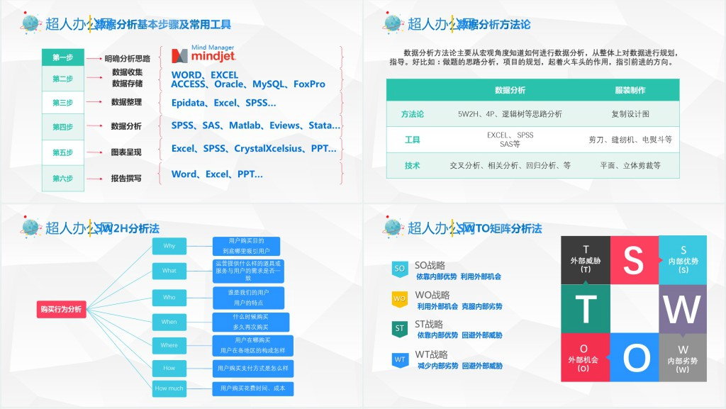 简约科技数据风数据分析师培训PPT模板