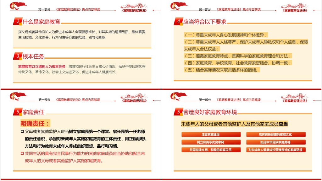 最新发布家庭教育促进法解读PPT党课 最新发布家庭教育促进法解读PPT党课
