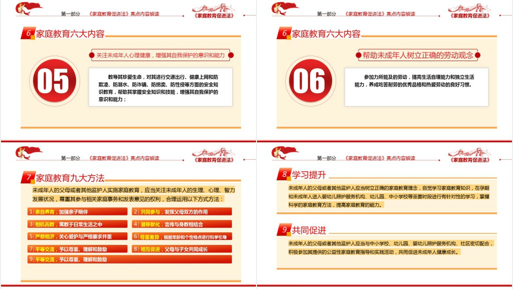 最新发布家庭教育促进法解读PPT党课 最新发布家庭教育促进法解读PPT党课
