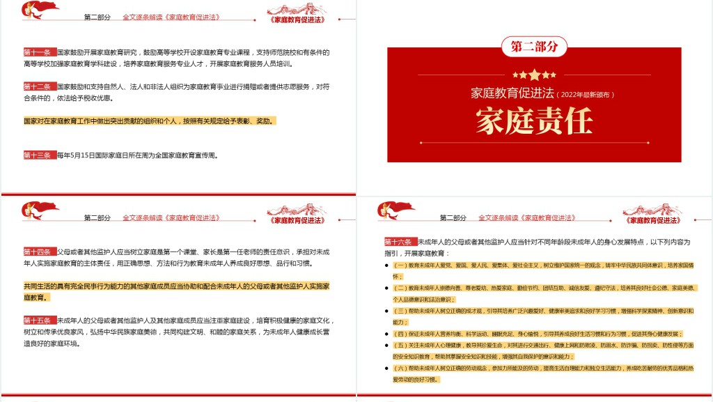 最新发布家庭教育促进法解读PPT党课 最新发布家庭教育促进法解读PPT党课