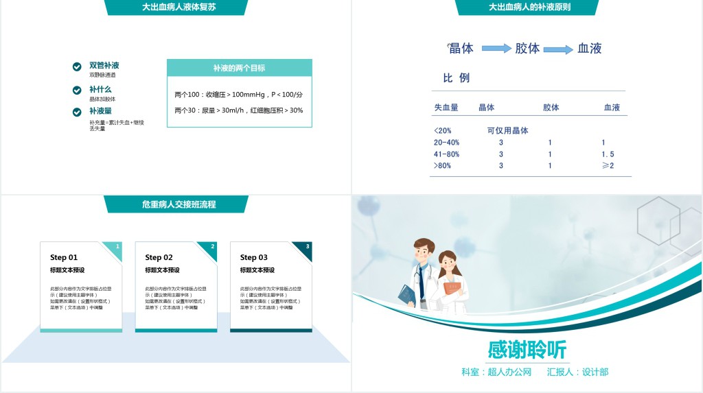 基层医院常见病例讨论PPT范文 基层医院常见病例讨论PPT范文