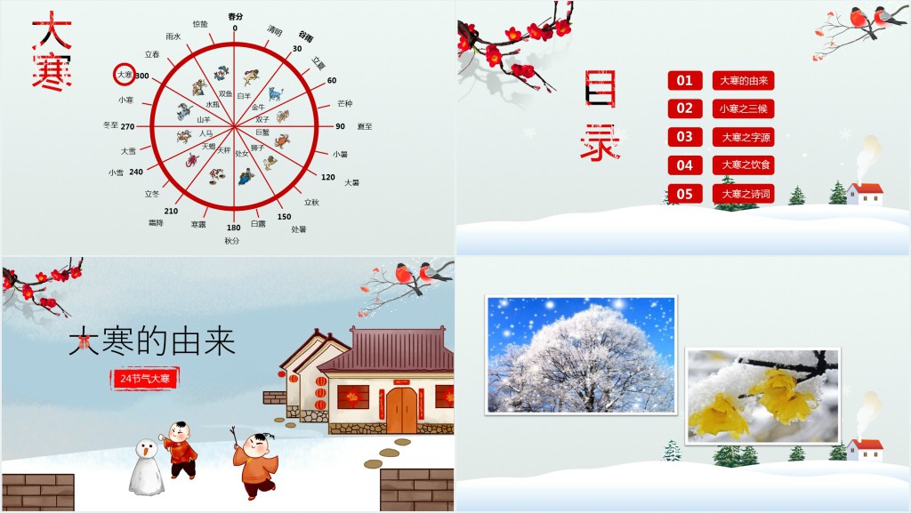 大寒节气典故由来PPT模板