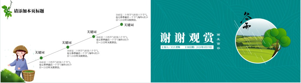谷雨节气的由来和气候特点PPT模板 谷雨节气的由来和气候特点PPT模板