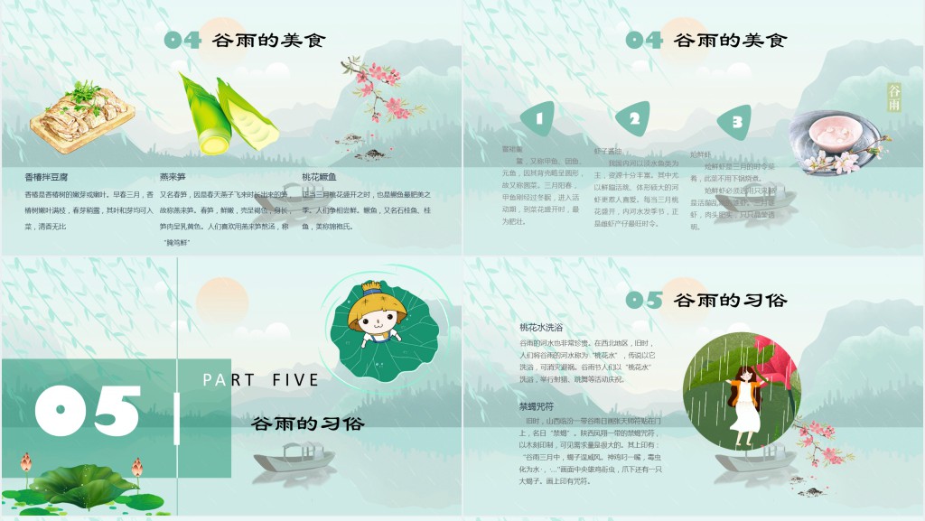 谷雨气候风俗小知识PPT模板 谷雨气候风俗小知识PPT模板